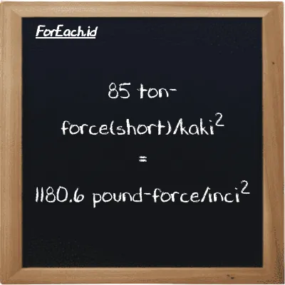 85 ton-force(short)/kaki<sup>2</sup> setara dengan 1180.6 pound-force/inci<sup>2</sup> (85 tf/ft<sup>2</sup> setara dengan 1180.6 lbf/in<sup>2</sup>)